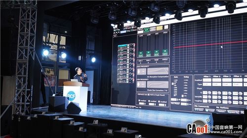 2017 RCF技术交流与产品推广会 技术交流驱动创新，共筑音频新未来